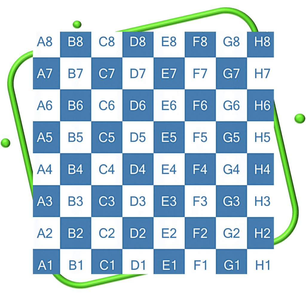blue and white chess board with algebraic notation on each square