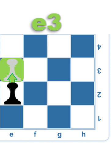 illustration showing a pawn movement to e3