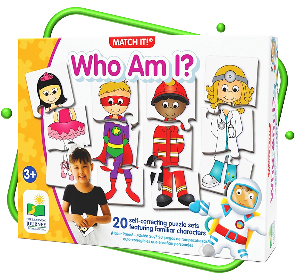 Who Am I? Board Game