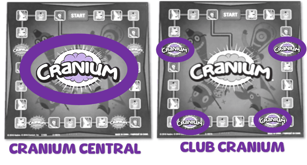 Club Cranium And Cranium Central Shown Encircled On The Cranium Game Board