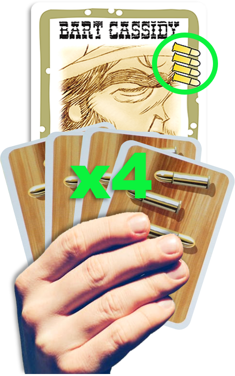 4 Bullet Points Equals 4 Cards At Hand