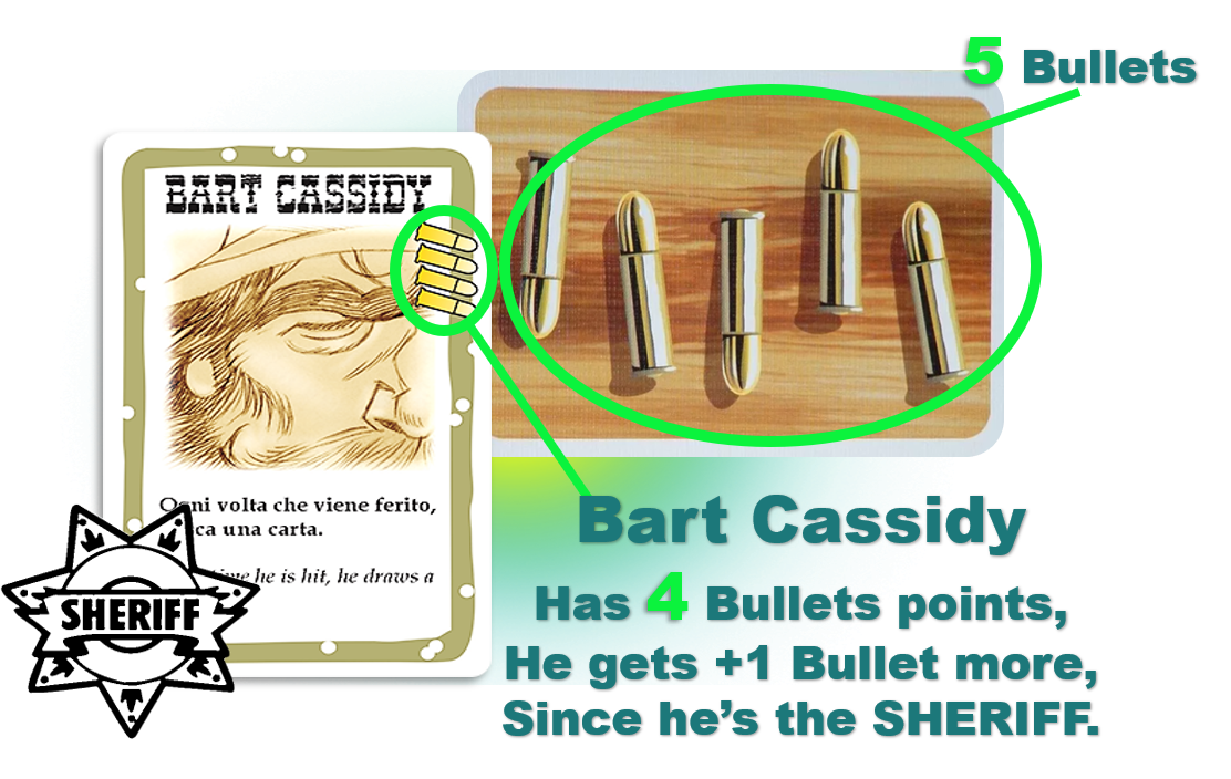 Bart Cassidy As A Sheriff Gets 1 Additional Bullet 1