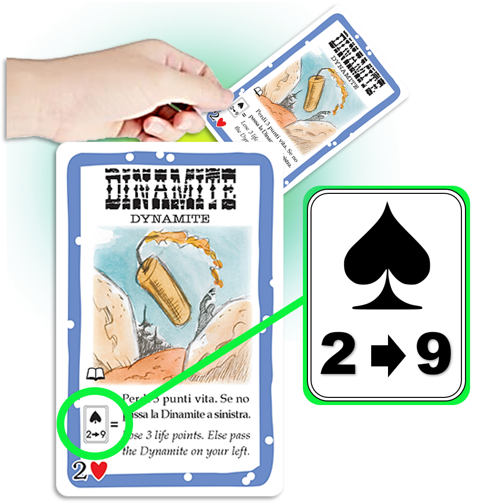 Hand Holding A Dynamite Card With A Range Of 2 To 9 Spade