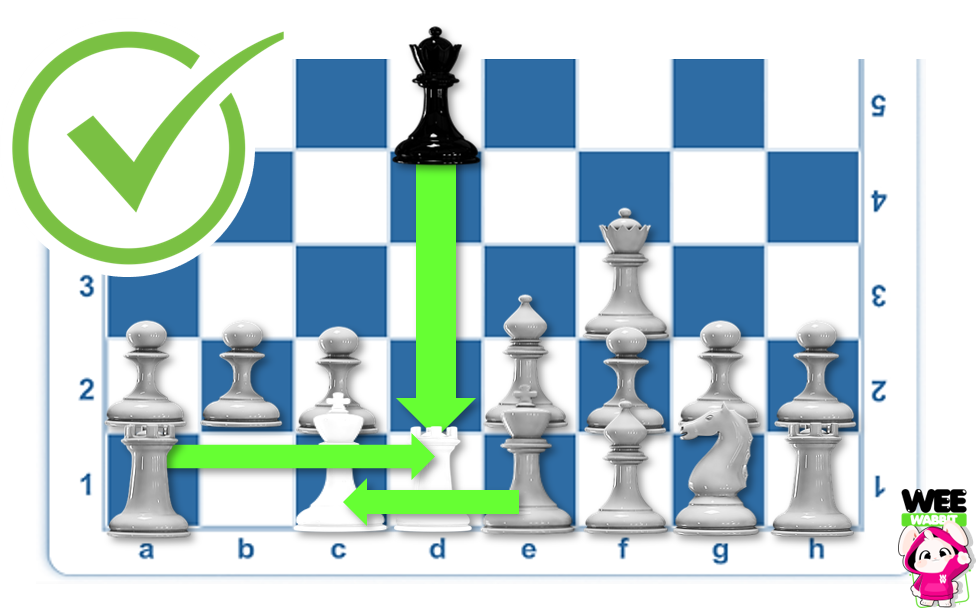 If The Rook Will Tend To Land On A Quare Under Attack, It's A Legal Move As Long As The King Is Not