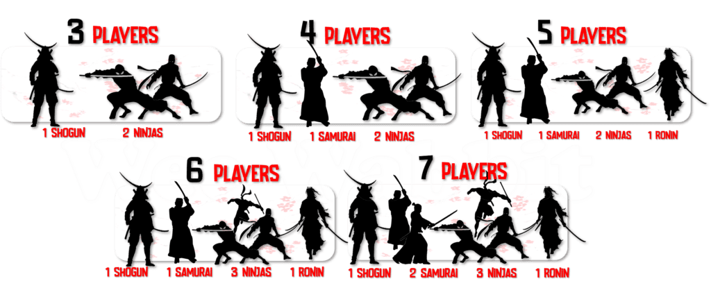 Samurai Sword Role Distribution Up To 7 Players